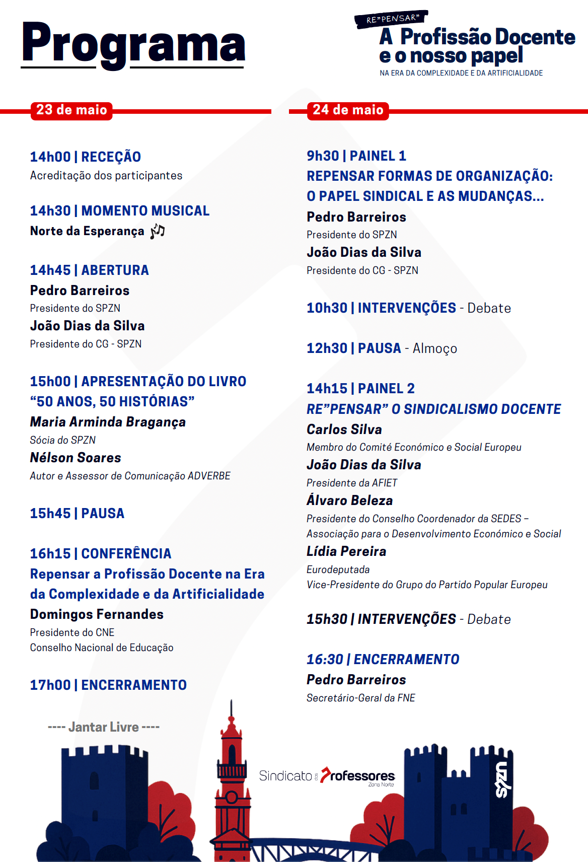 Programa_SPZN.png